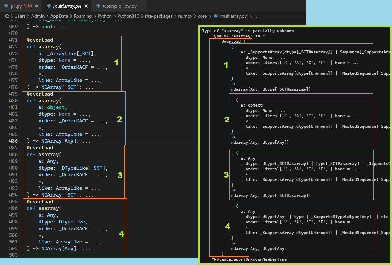 overloaded function signatures comparison